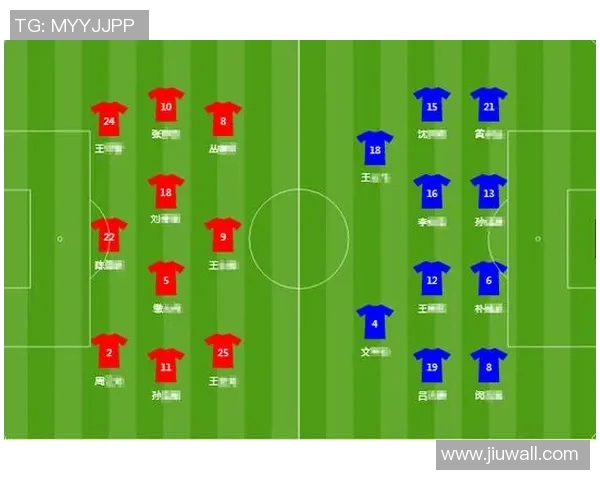 广州足球队与深圳足球队赛后复盘分析比赛经验与战术调整探讨